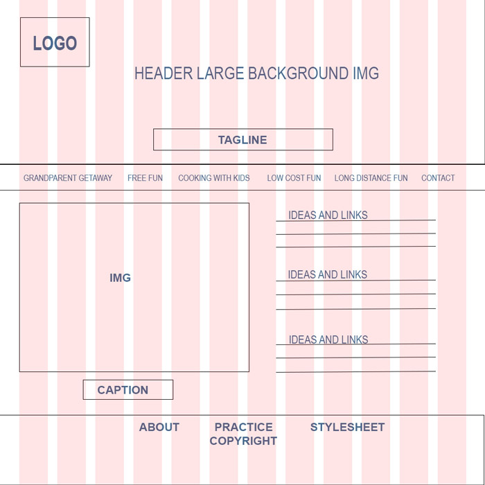 Grandest of Grandparents Wireframe 2 image